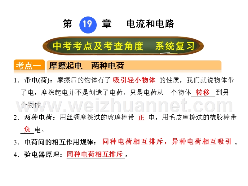 【点拨中考】2017年度中考物理（全国版）总复习课件_第十九章 电流和电路 （共22张ppt）.ppt_第1页