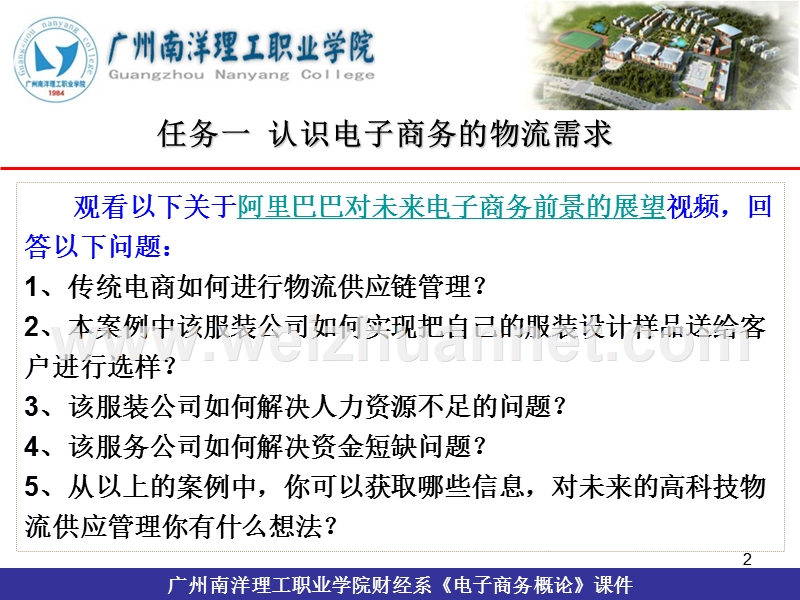 项目七-电子商务下的物流与供应链管理.ppt_第2页