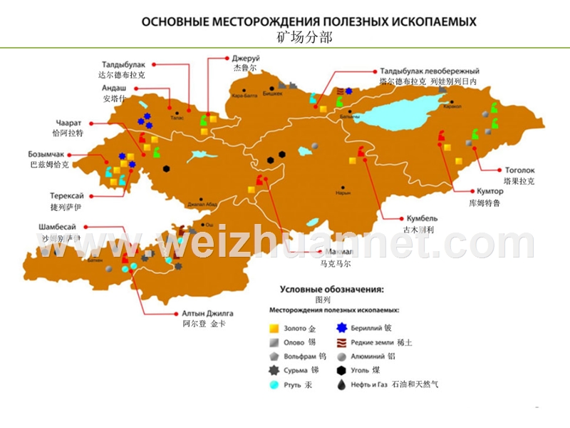 吉尔吉斯斯坦地矿署演讲稿.pptx_第3页