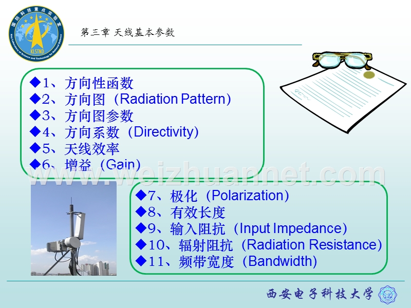 天线原理-第三章-天线基本参数.ppt_第2页