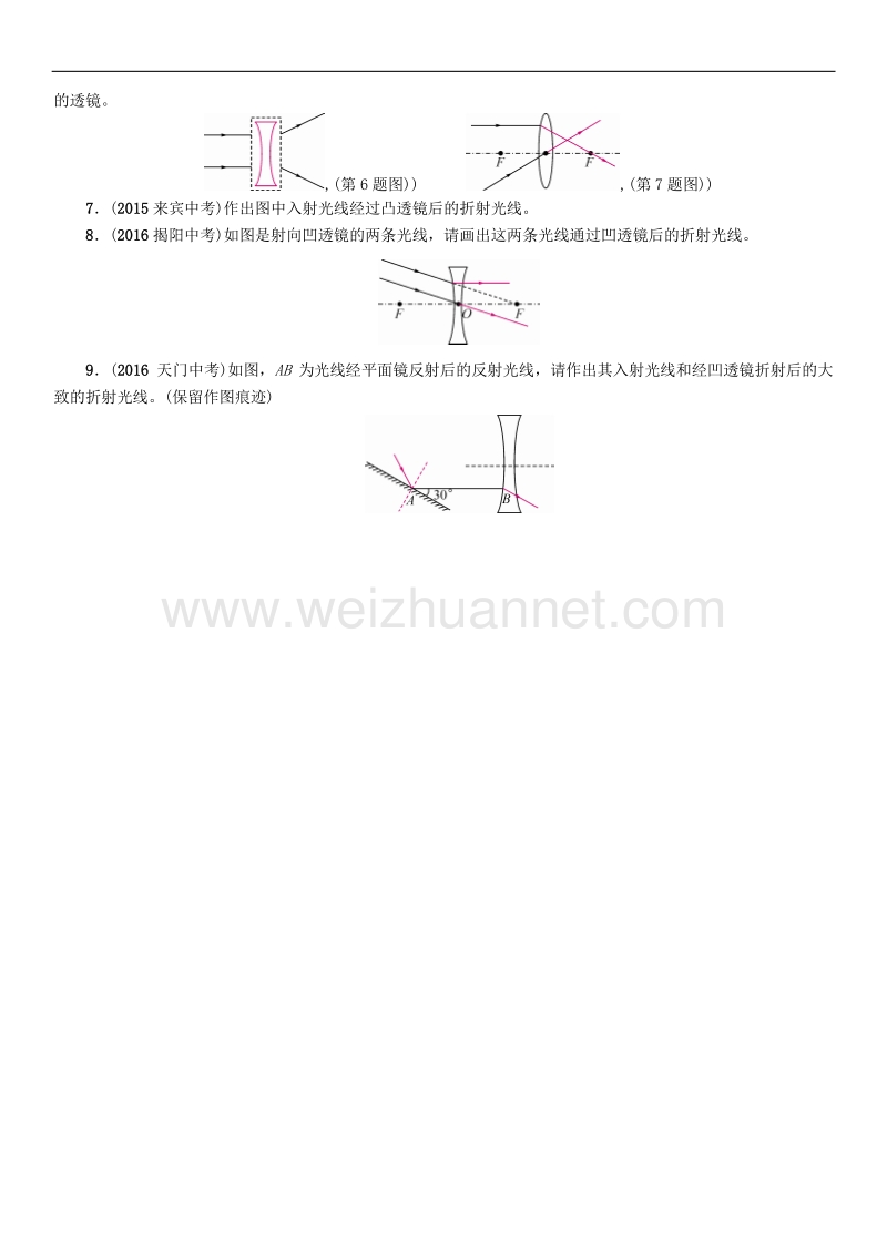 【青海专版】2017年度中考物理命题研究第二编重点题型专题突破篇专题四作图题一光学作图试题.doc_第2页