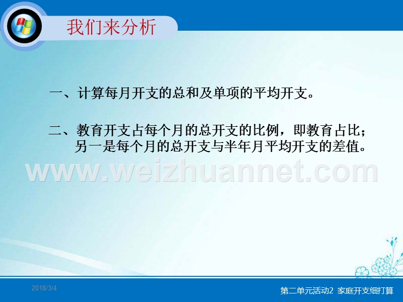 家庭开支细打算.ppt_第3页