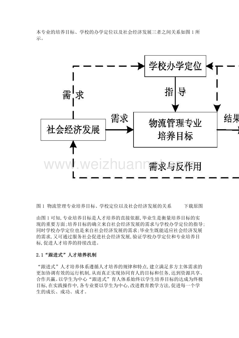 物流管理专业跟进式人才培养机制与教学改进研究.doc_第3页