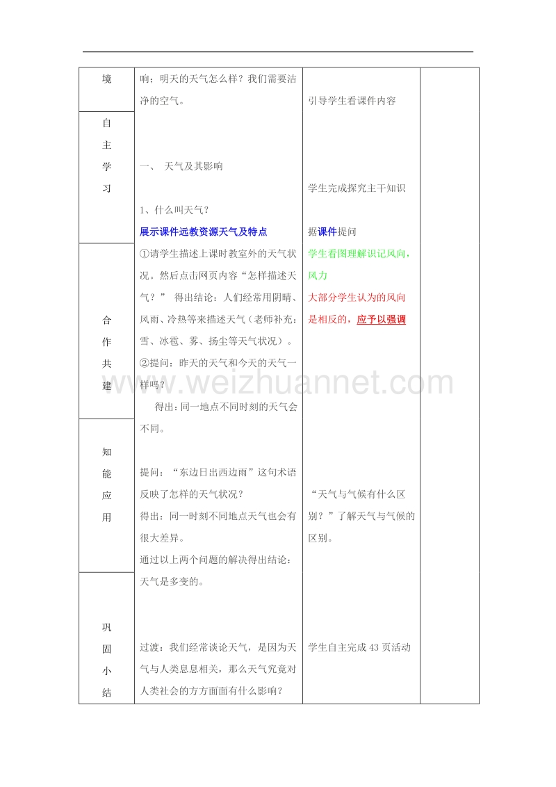 山东省临沂市蒙阴县第四中学八年级地理（人教版）会考复习教案：海陆的变迁.doc_第2页