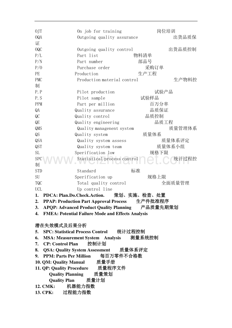 质量英文缩写.doc_第2页