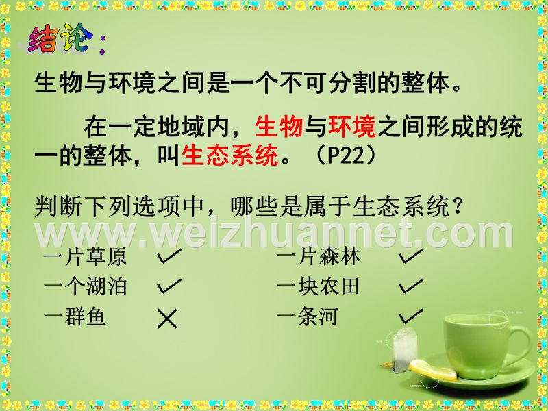 2015秋七年级生物上册1.2.2 生物与环境组成生态系统课件3 新人教版.ppt_第3页