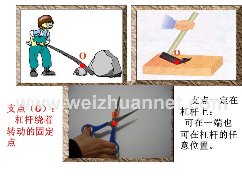 初二物理沪科版101杠杆(用)ppt.ppt_第3页