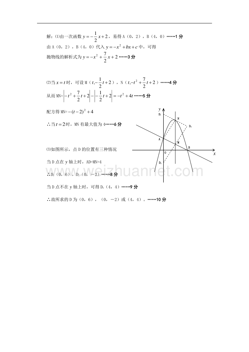 2017年度中考数学压轴题强化训练 （十二）.doc_第2页