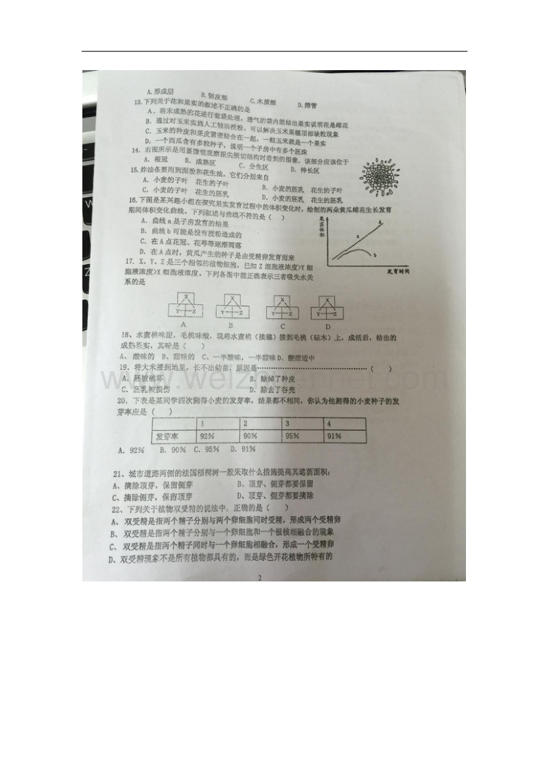 山东省寿光世纪学校东城分校2015-2016学年八年级生物10月月考试题（扫 描 版） 济南版.doc_第2页