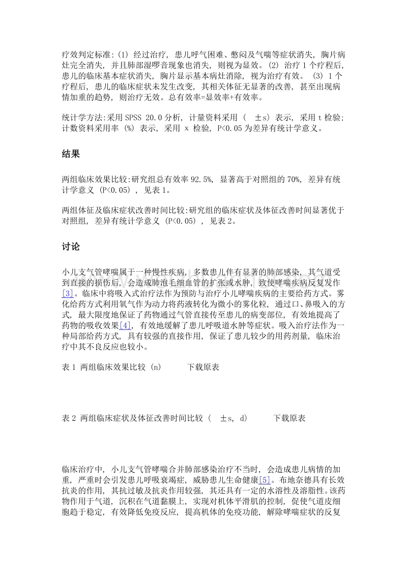 沙丁胺醇联合布地奈德雾化吸入治疗小儿支气管哮喘合并肺部感染的效果观察.doc_第3页