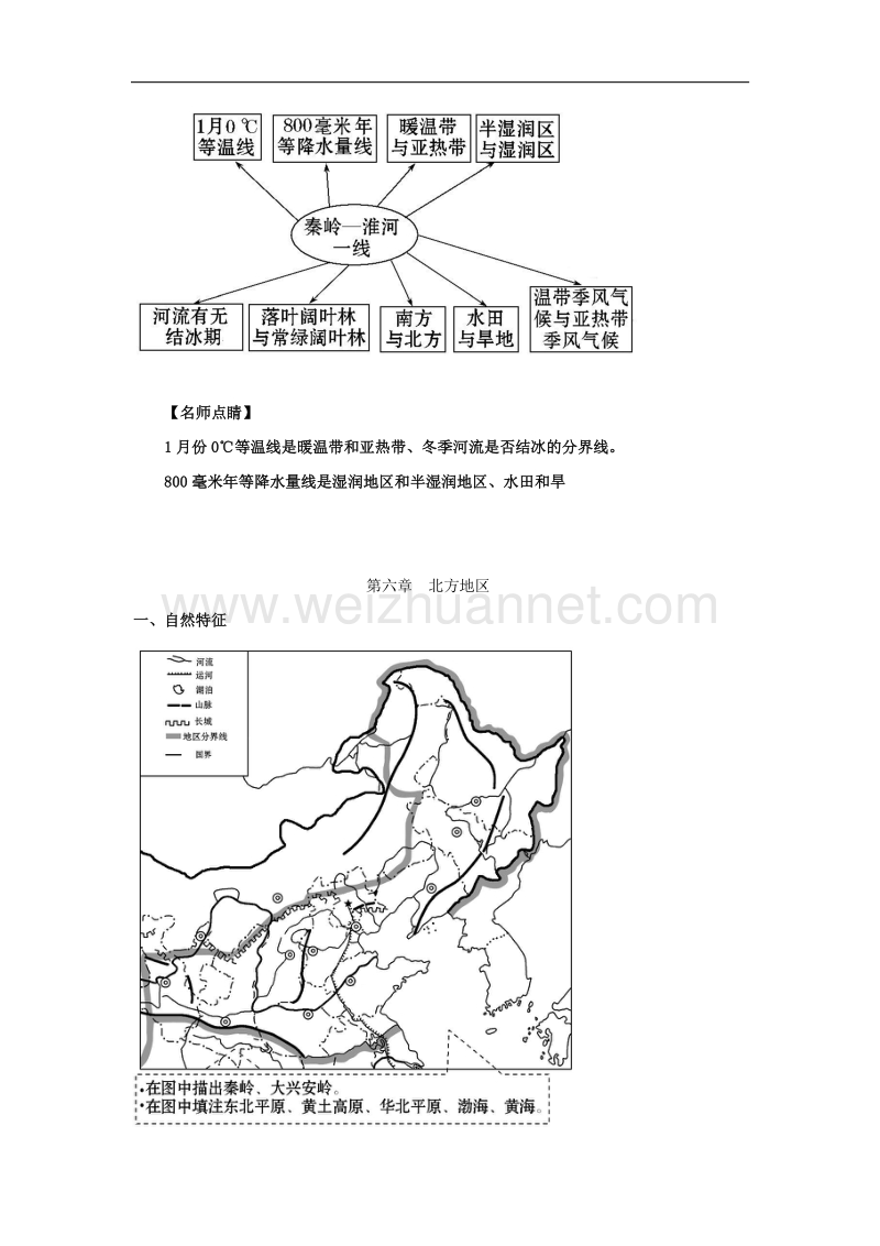 商务星球版+八年纪地理下册++复习提纲+全一册.doc_第3页