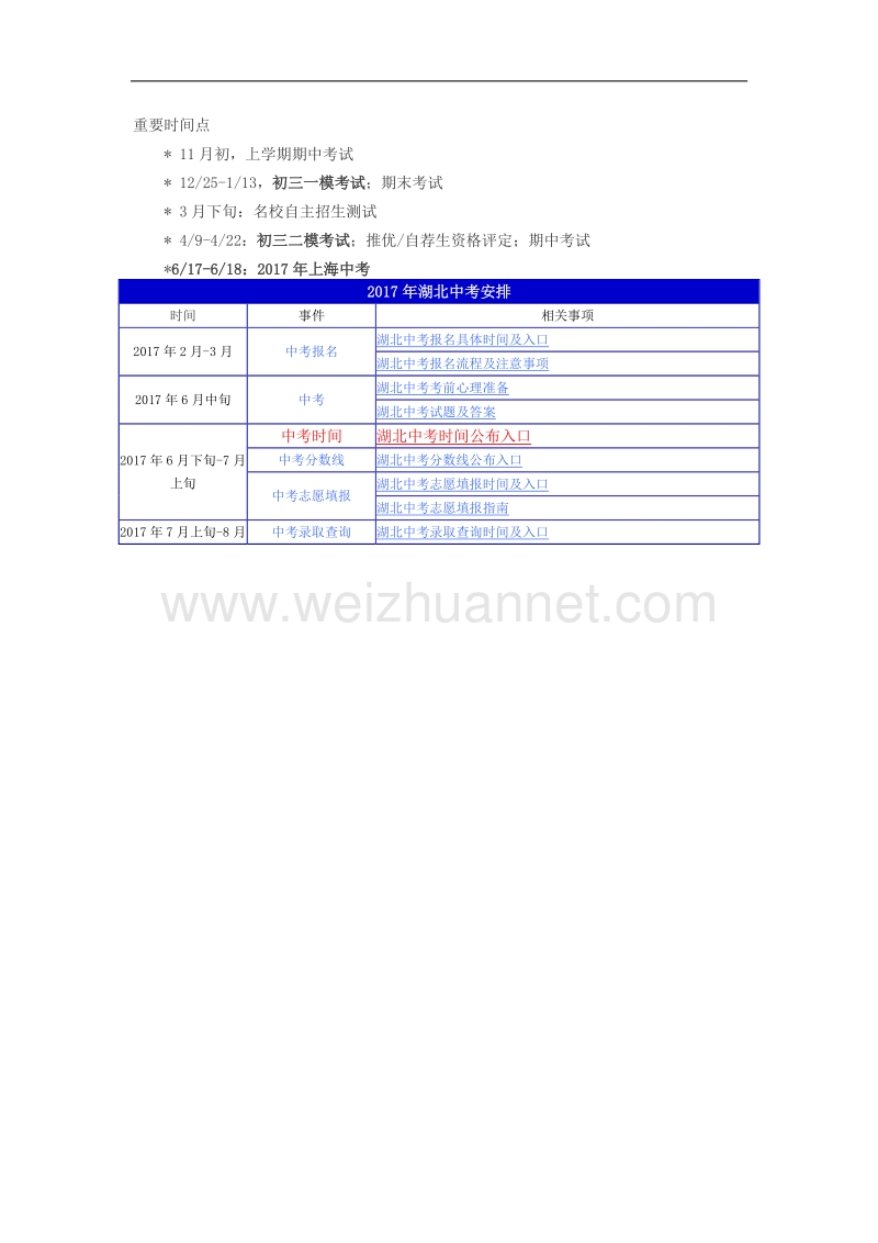 2017中考时间表(上海例).doc_第2页