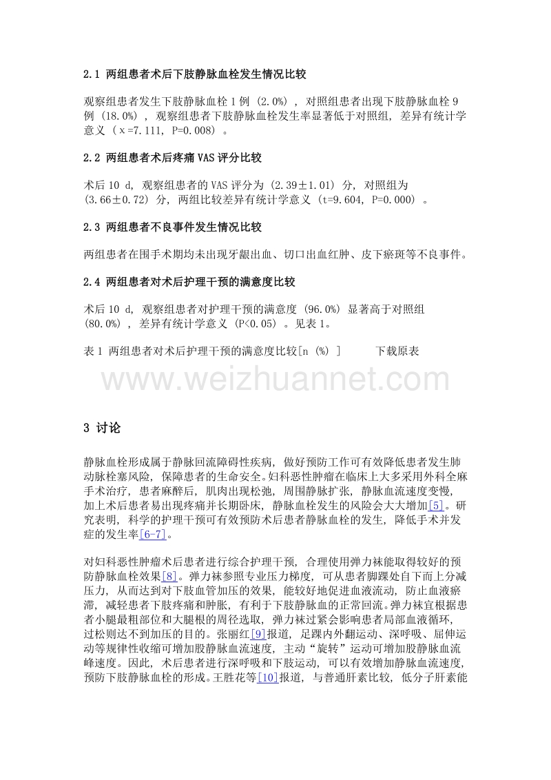 综合护理干预预防妇科恶性肿瘤术后下肢静脉血栓形成的效果观察.doc_第3页