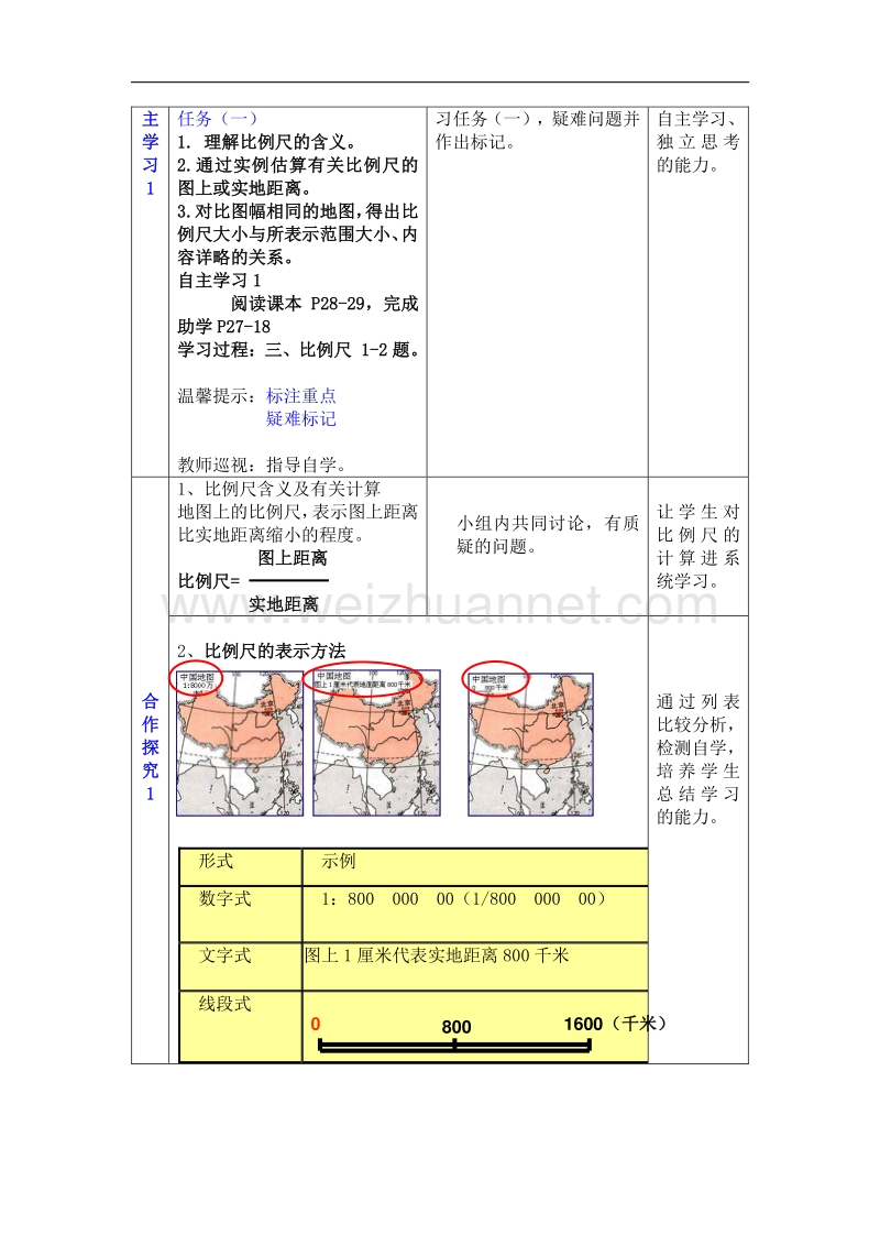 七年级地理上册：第2章第1节 地图基本要素（第2课时）b.doc_第2页