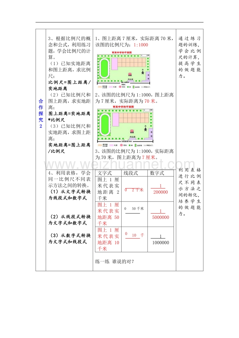 七年级地理上册：第2章第1节 地图基本要素（第2课时）b.doc_第3页