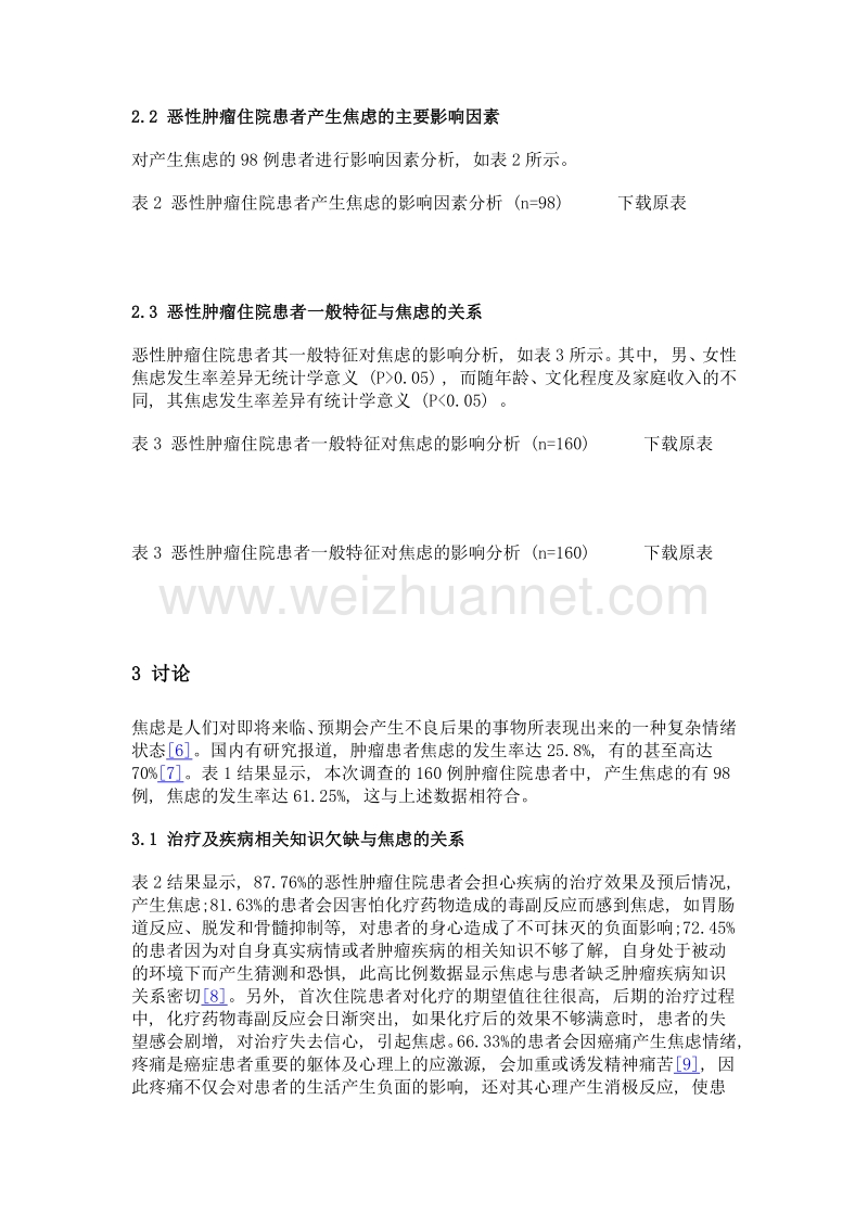 恶性肿瘤住院患者焦虑影响因素分析.doc_第3页