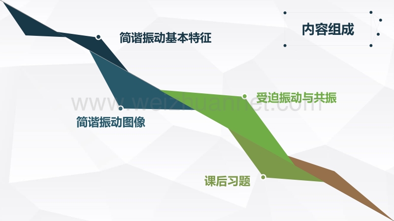 高中物理-选修3-4-简谐运动.pptx_第3页