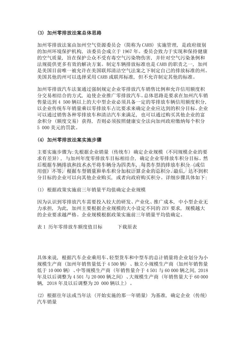 国际积分交易政策比较研究及对中国的借鉴意义.doc_第2页