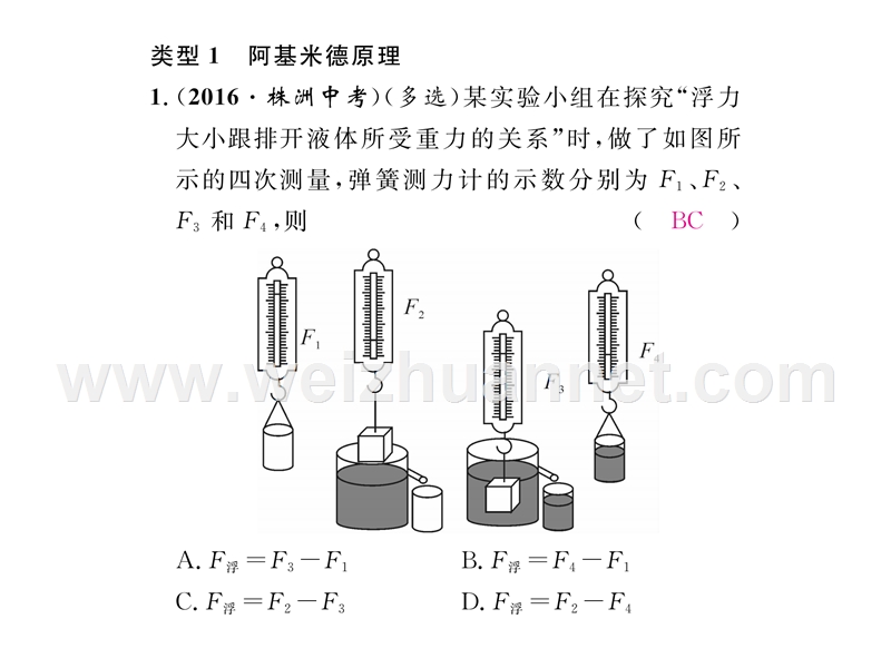 小专题二  与浮力有关的实验.ppt_第2页