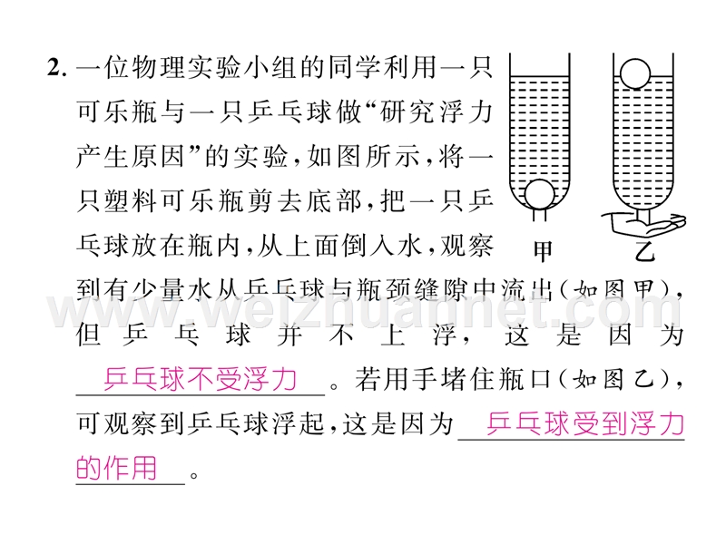 小专题二  与浮力有关的实验.ppt_第3页