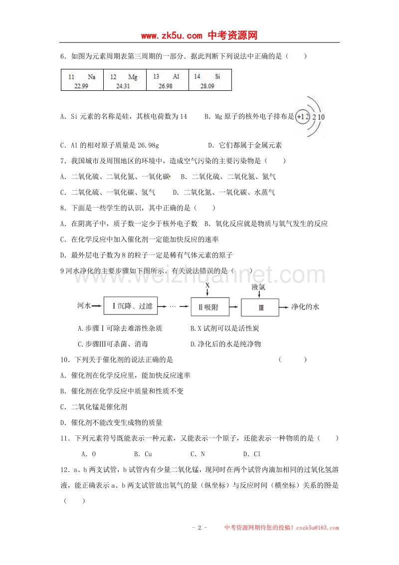 江苏省赣榆县2018届九年级化学上学期第一次月考试题（无答案）沪教版.doc_第2页