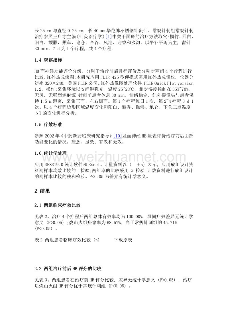 基于红外热成像技术的烧山火法治疗急性期周围性面瘫的临床观察.doc_第3页