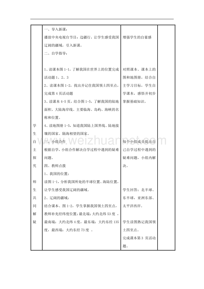 山东省邹平县实验中学八年级地理上册：第一章中国的疆域.doc_第2页