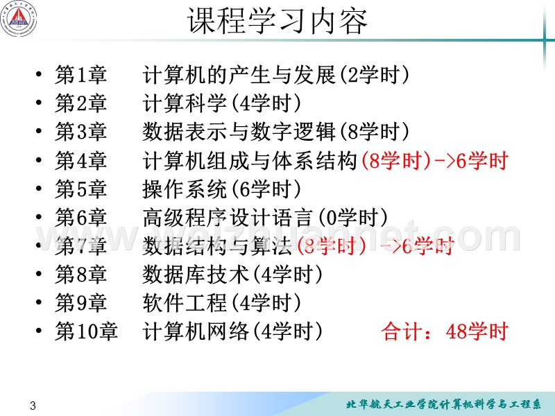 大一计算机导论.ppt_第3页