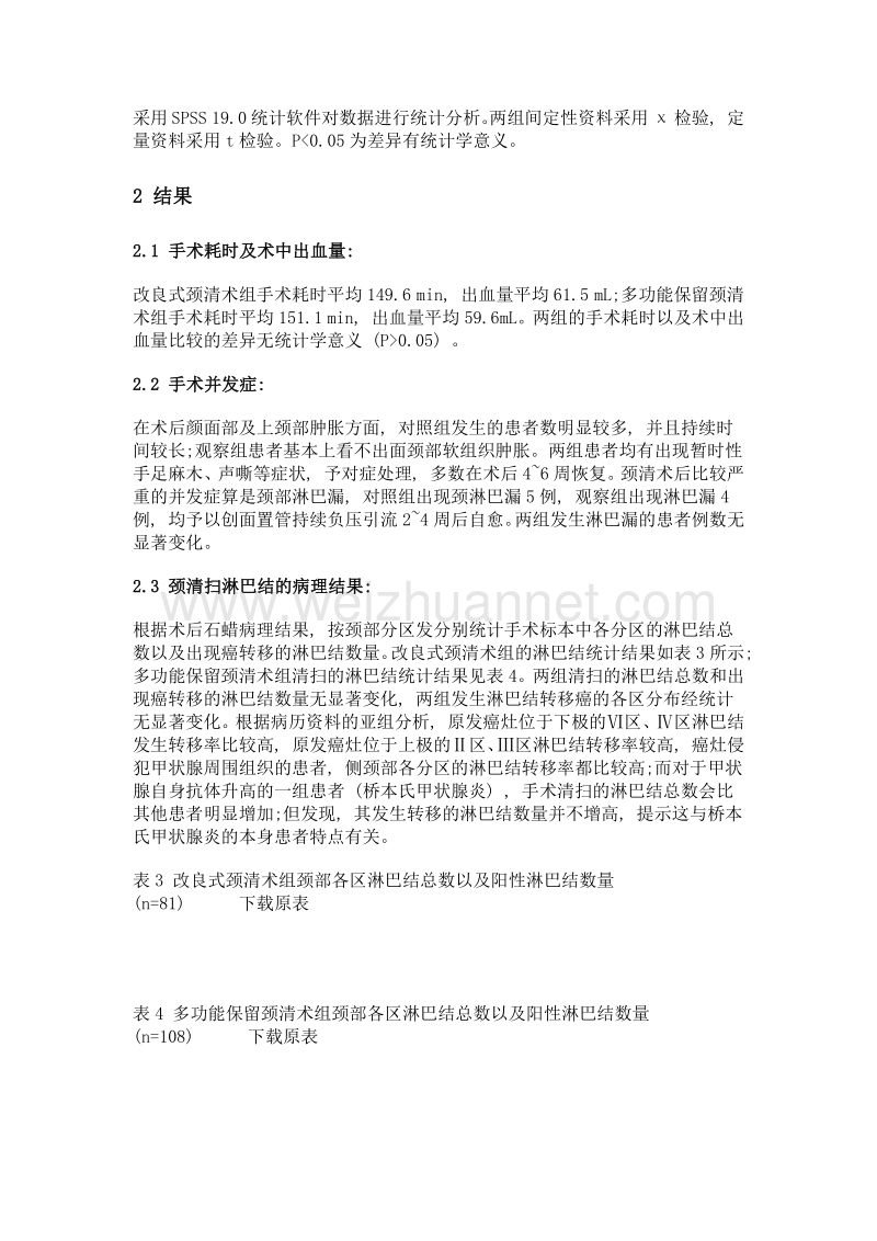 多功能保留颈清术治疗cn1b甲状腺癌的疗效评价.doc_第3页