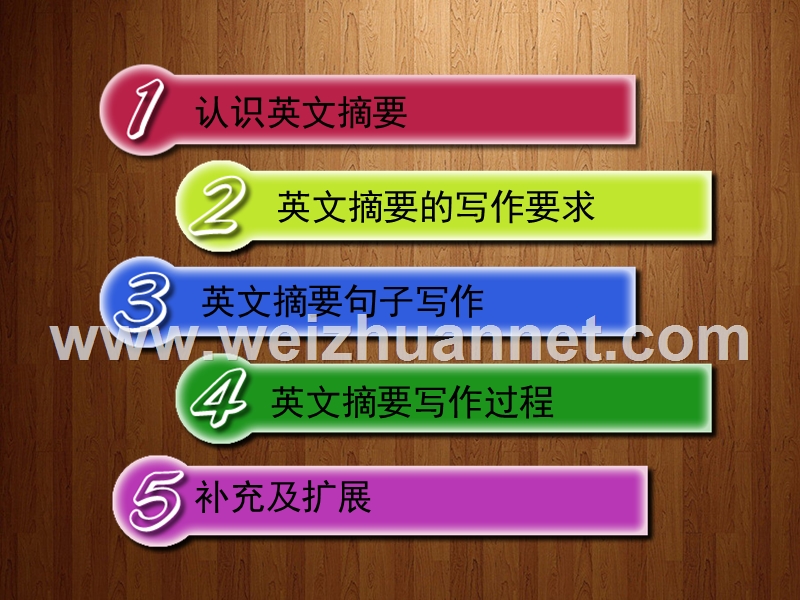 英文摘要写作.ppt.pptx_第2页