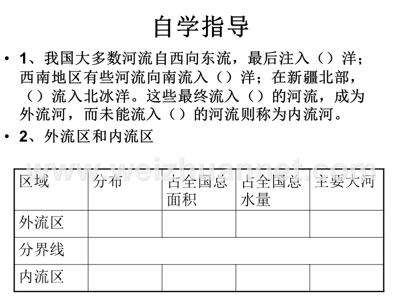 江苏省东海县晶都双语学校八年级地理上册《2.3 河流》课件.ppt_第3页