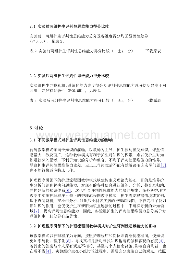 护理程序引领下的护理流程图教学模式对护生评判性思维能力的影响.doc_第3页