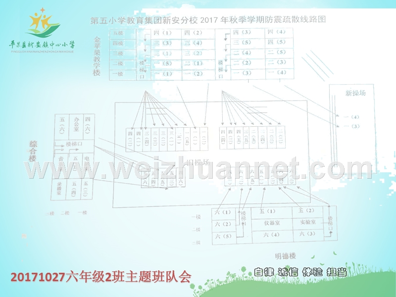 防震避险及应急疏散安全教育.ppt_第2页