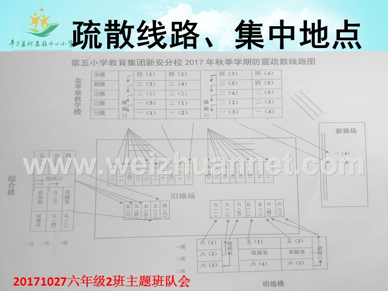 防震避险及应急疏散安全教育.ppt_第3页