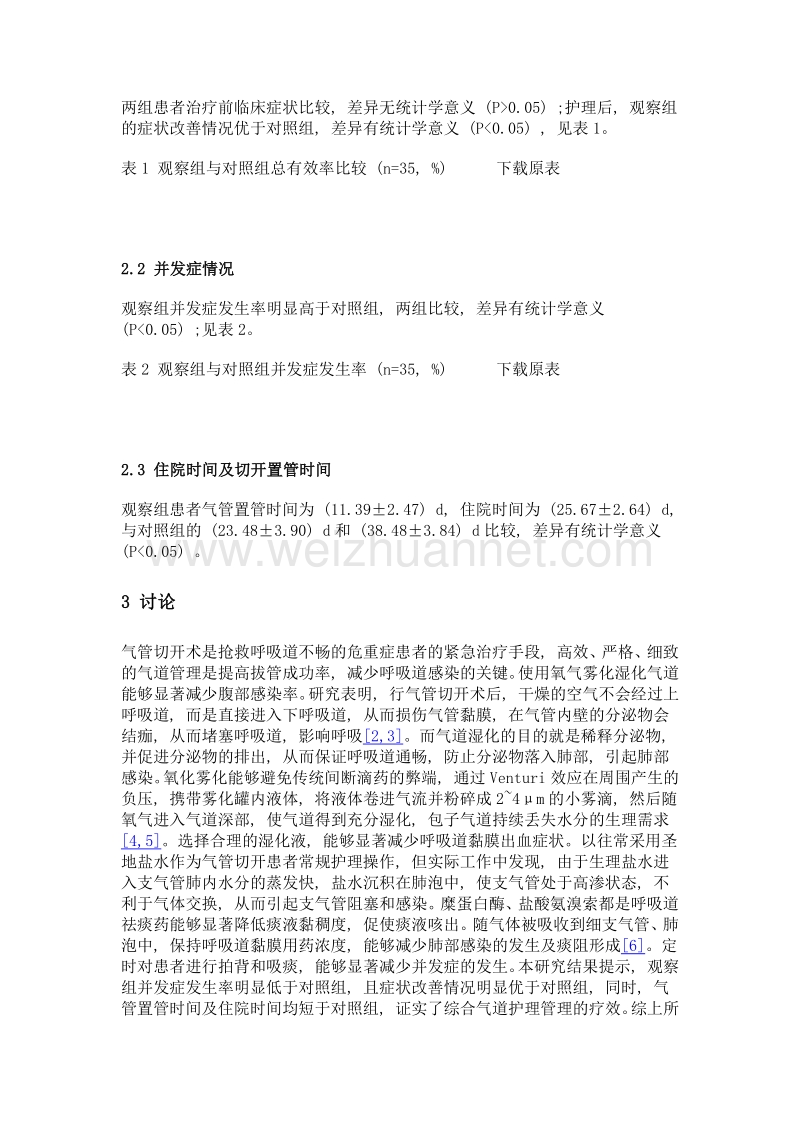 综合气道护理管理方案在气管切开术后康复患者中的应用.doc_第3页