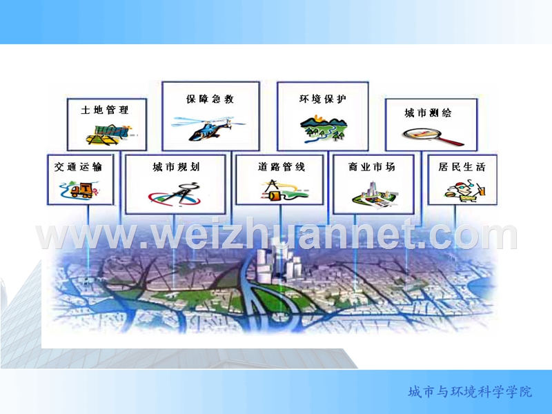 城市地理信息系统-.ppt_第2页