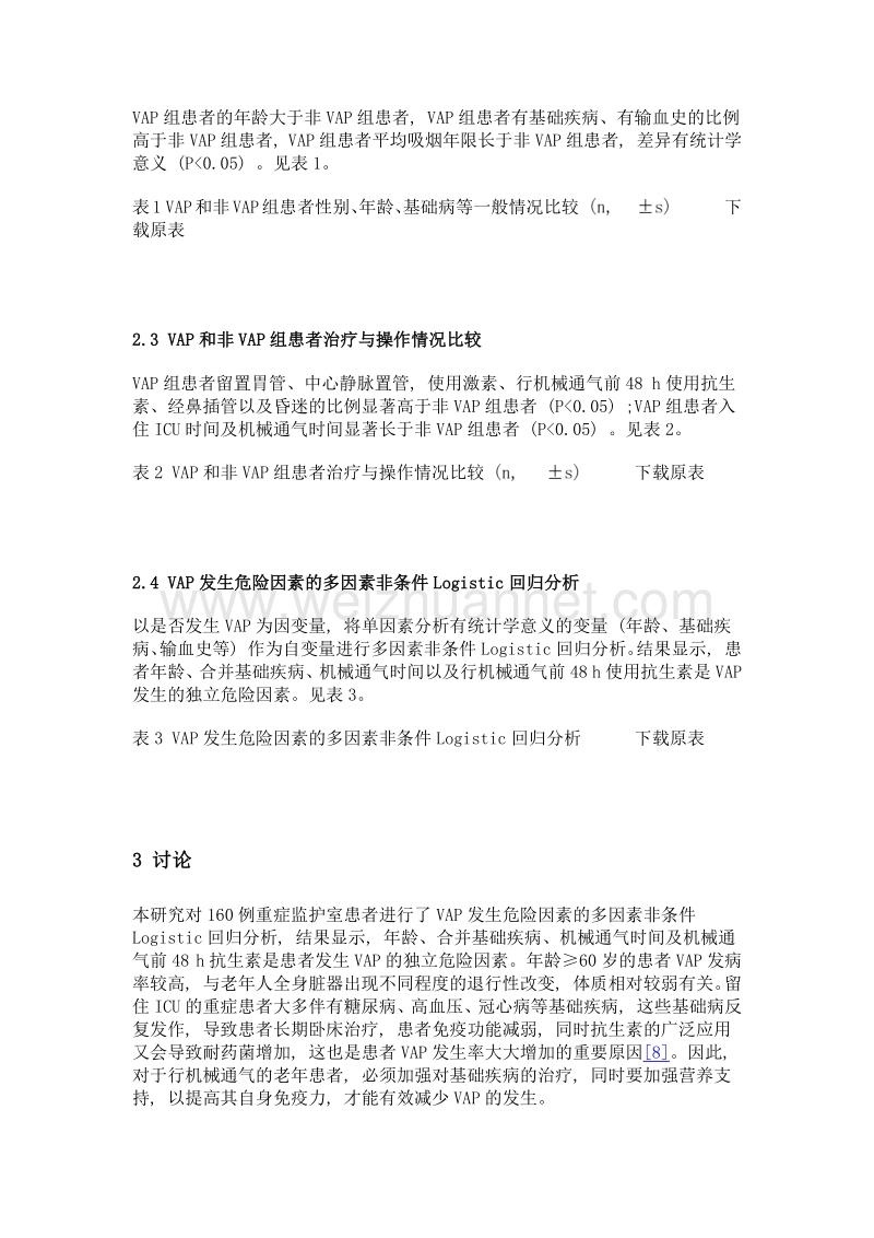 icu呼吸机相关性肺炎的危险因素分析.doc_第3页