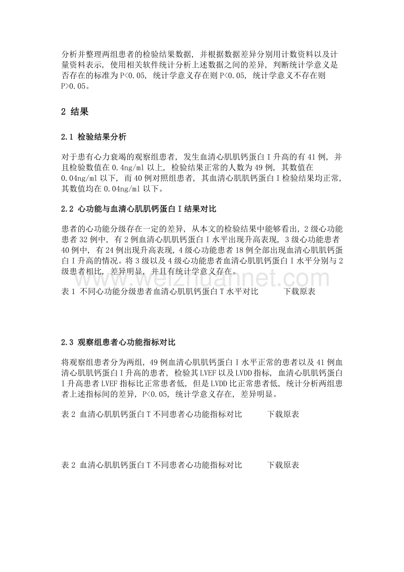 心力衰竭患者血清心肌肌钙蛋白i变化的临床检验效果分析.doc_第3页