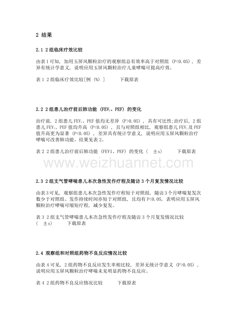 玉屏风颗粒佐治儿童支气管哮喘临床观察.doc_第3页