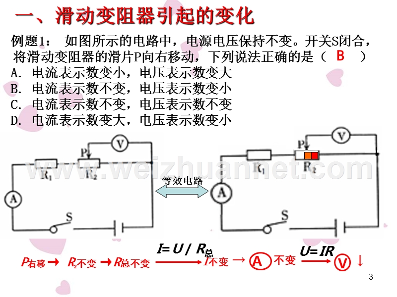 2017河北中考试题研究·物理 重难点知识专题ppt_动态电路分析 （共19张ppt）.pptx_第3页