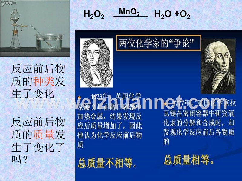 鲁教版九年级5.1《化学反应中的质量守恒》.ppt_第2页