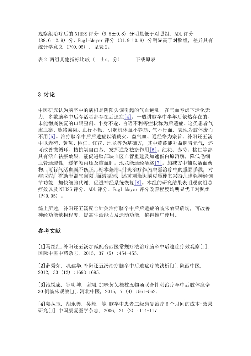 补阳还五汤配合针灸对脑卒中后后遗症患者的疗效观察.doc_第3页