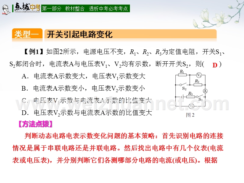 【点拨中考】2017届中考（全国版）物理总复习课件：专项突破4动态电路和电路故障分析.ppt_第3页