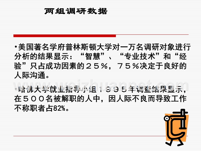 员工素质提升计划-有效沟通.ppt_第3页