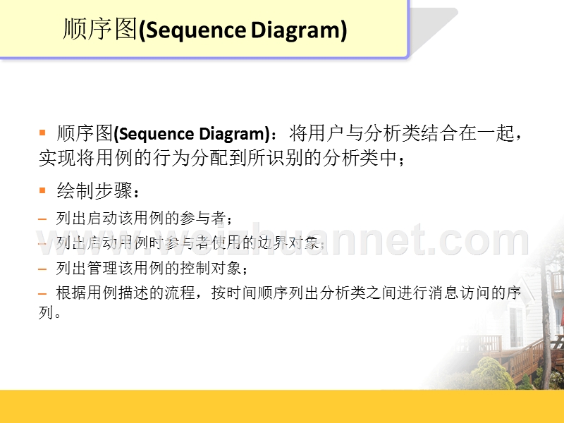 第5章动态交互模型-顺序图.ppt_第3页