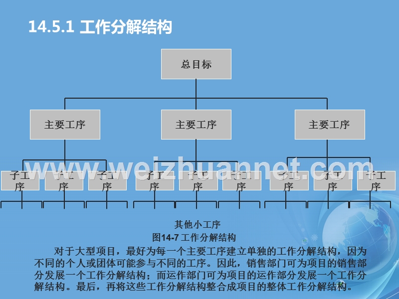 质量改进团队力场分析.ppt_第3页