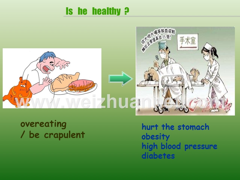 英语-live-a-healthy-life.ppt_第2页