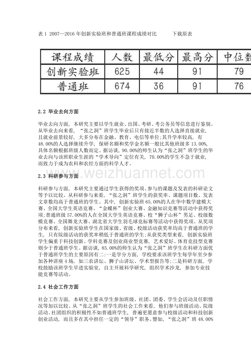 创新人才培养特区实验的困境与出路——以华中农业大学张之洞班10年探索为例.doc_第3页