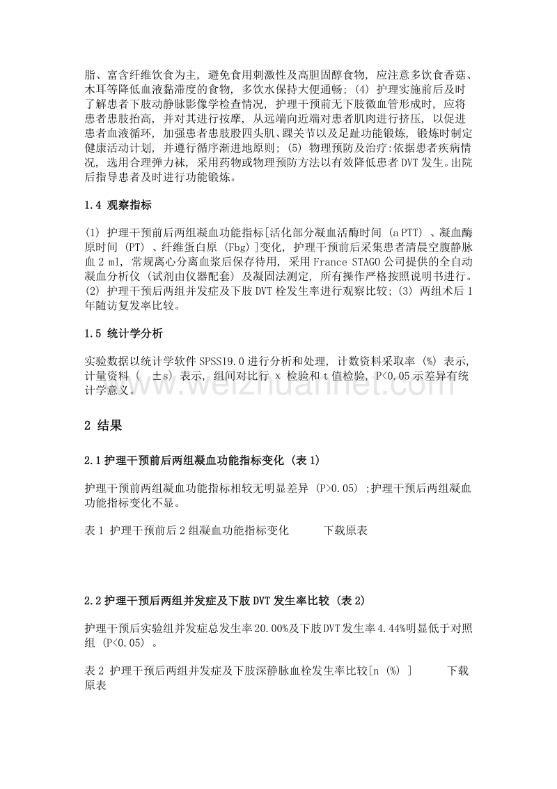 骨科特殊护理预防老年患者下肢骨折术后下肢深静脉血栓形成的效果.doc_第3页