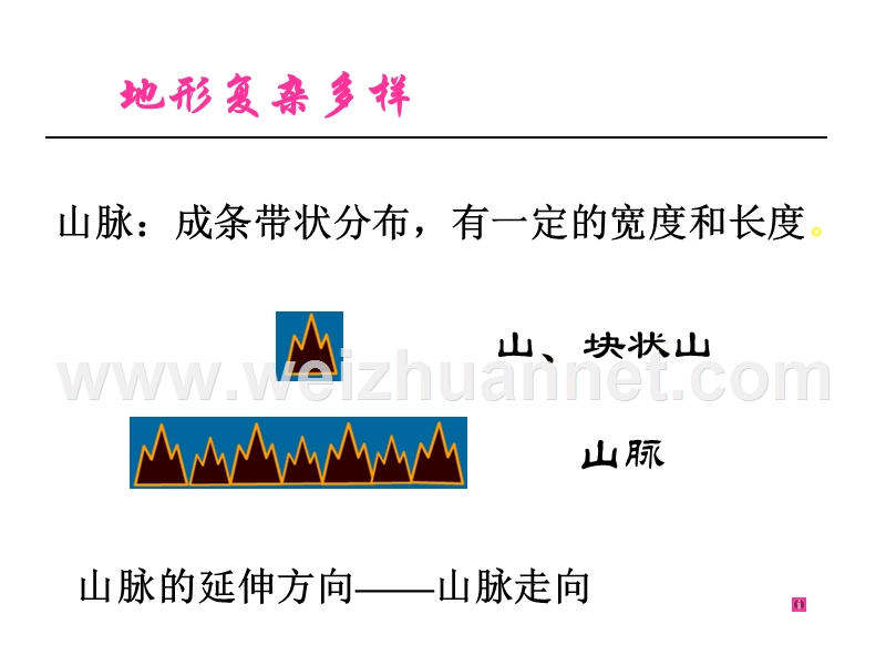 内蒙古阿鲁科尔沁旗天山第六中学八年级地理课件：第二章第一节地势地形.ppt_第3页